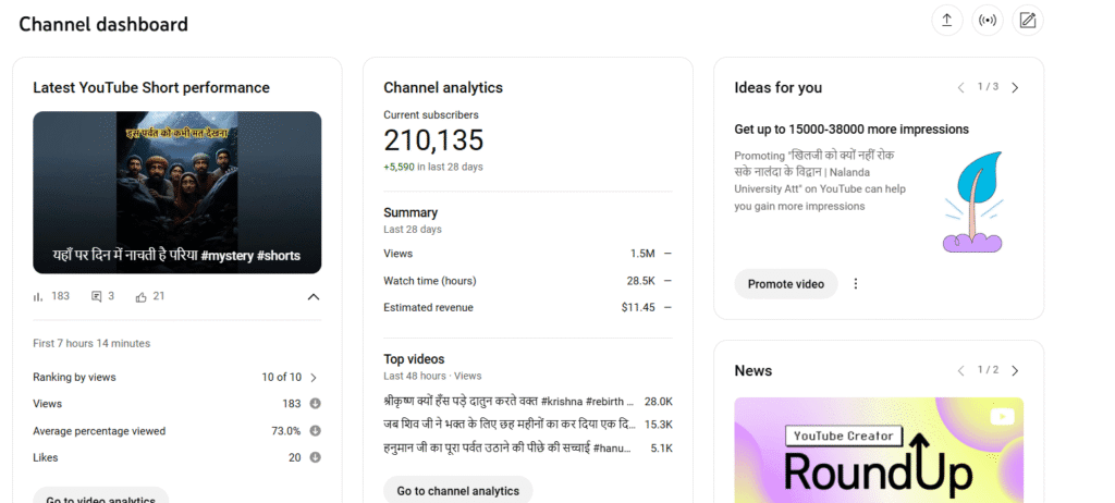 Buy youtube Channel, Youtube channel for sale