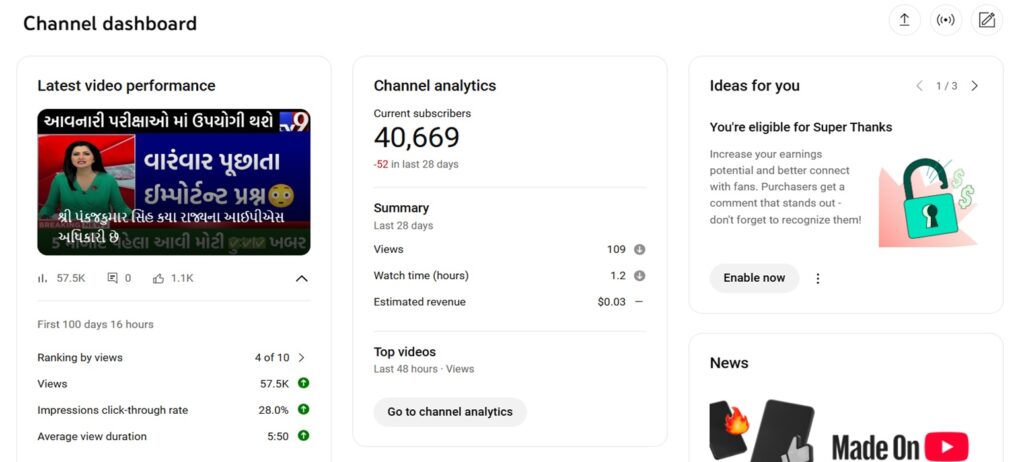 Monetized Youtube channel for sale