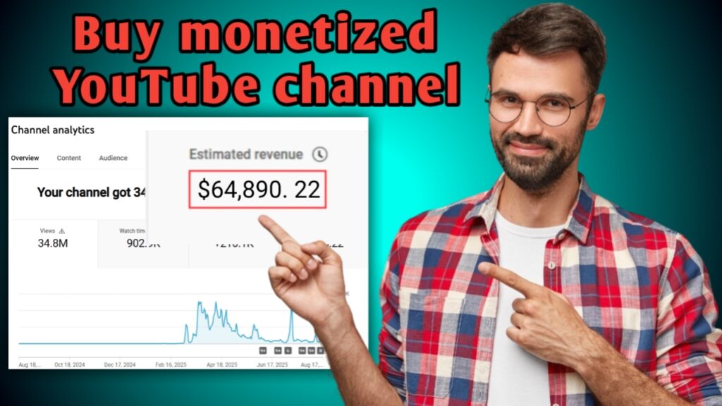 Buy monetized YouTube channel