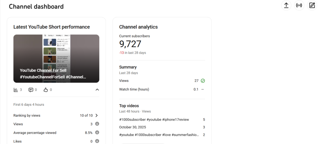 Islamic Youtube Channel For Sale