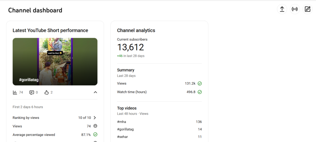 Entertainment youtube channel for sale