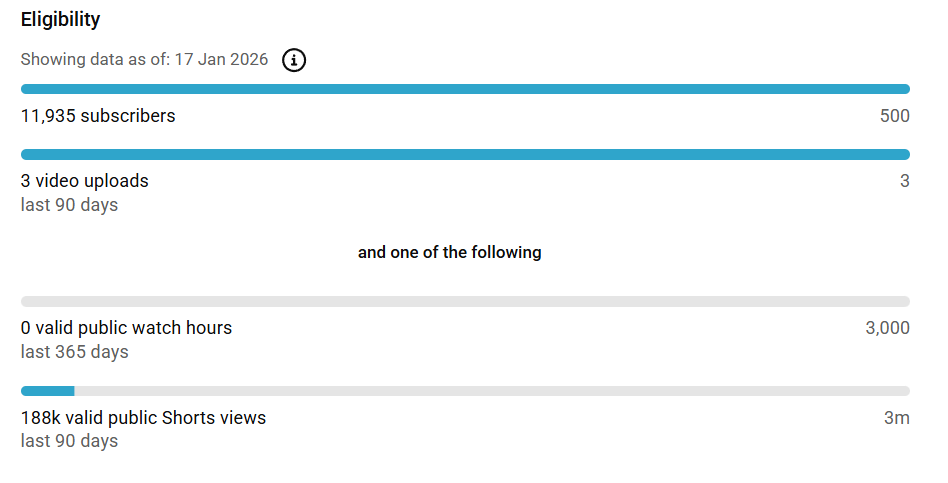 entertainment youtube channel for sale
