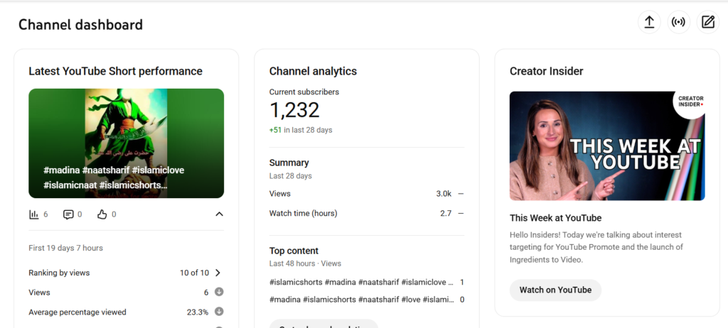 Islamic Youtube Channel For Sale