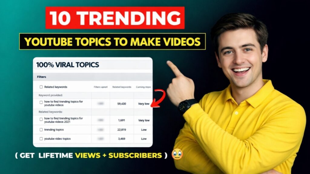 Trending YouTube videos topics