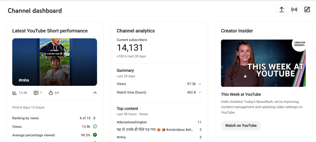 entertainment youtube channel for sale