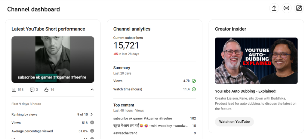 comedy youtube channel for sale