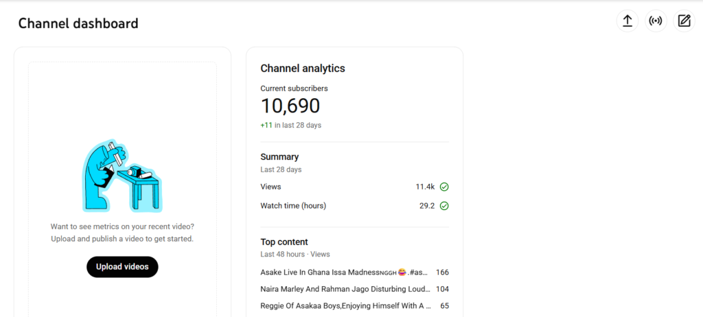 vlogs youtube channel for sale, buy vlog youtube channel