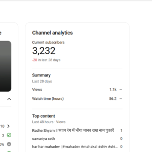 Devotional music youtube channel For Sale, Buy devotional youtube channel