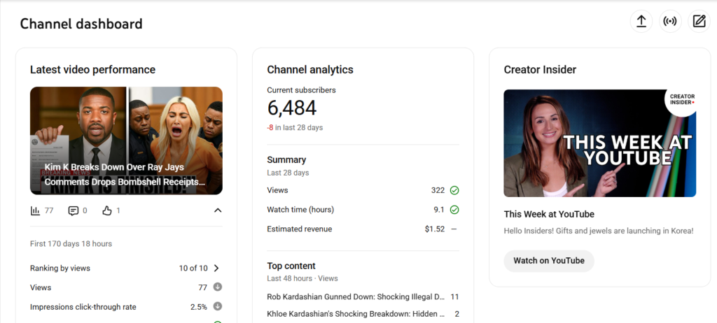 News monetized youtube channel for sale, news youtube channel for sale