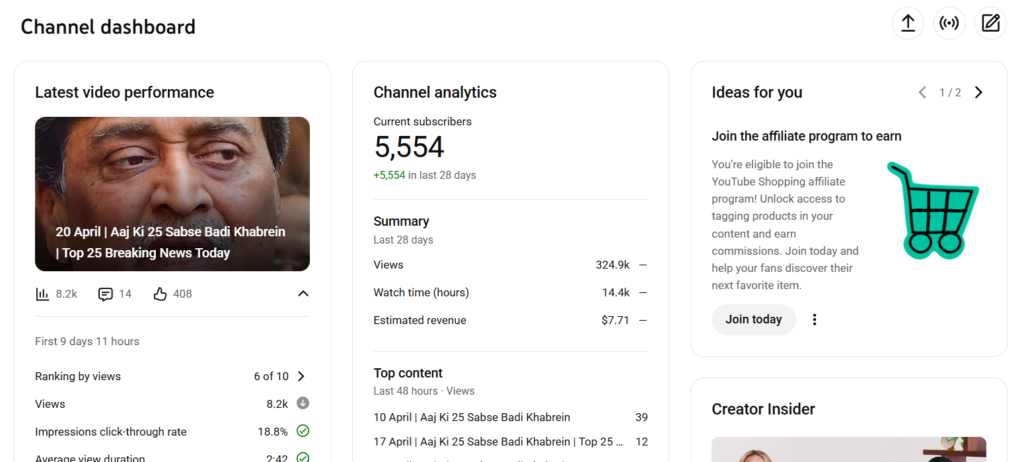 Recently Monetized News youtube channel for sale
