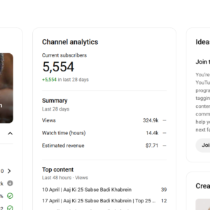 Recently Monetized News youtube channel for sale